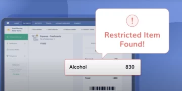 Item Validator