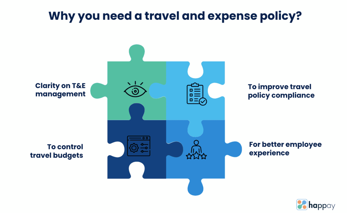 travel and expense policy best practices
