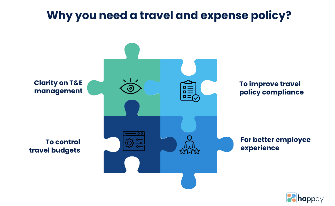 why need travel and expense policy