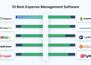 10 best expense management software