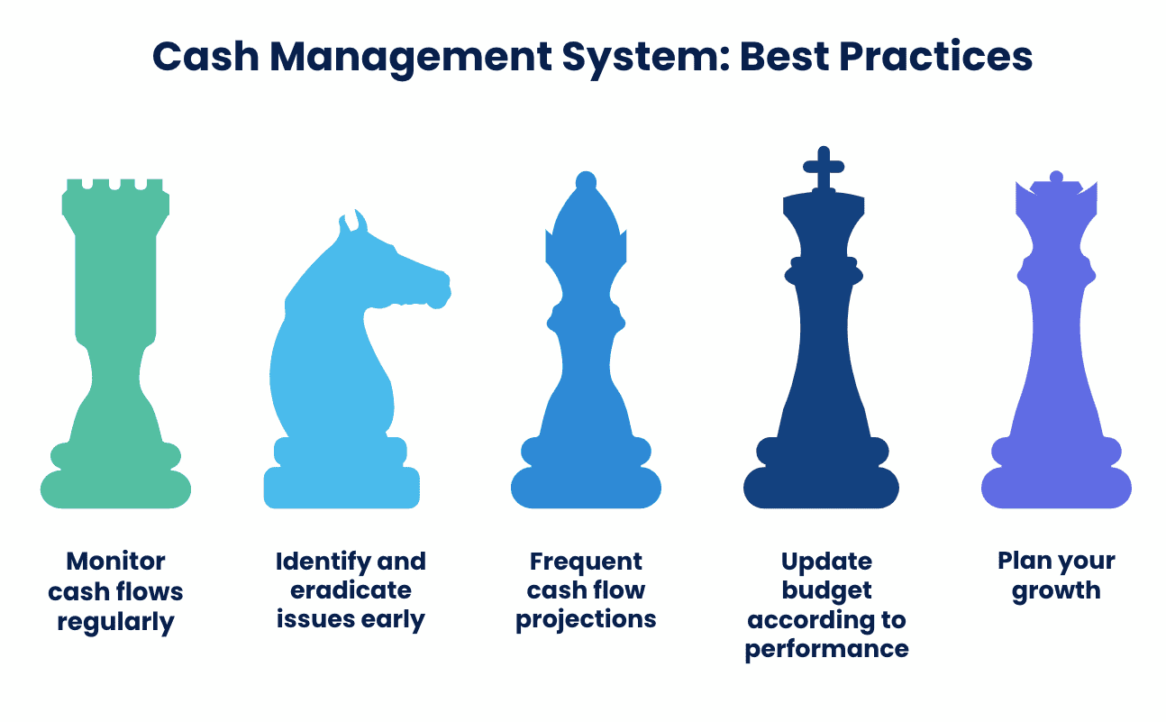 best practices for cash management system
