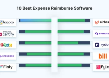 10 best expense reimbursement software