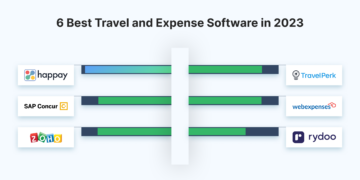 6 best travel and expense management software