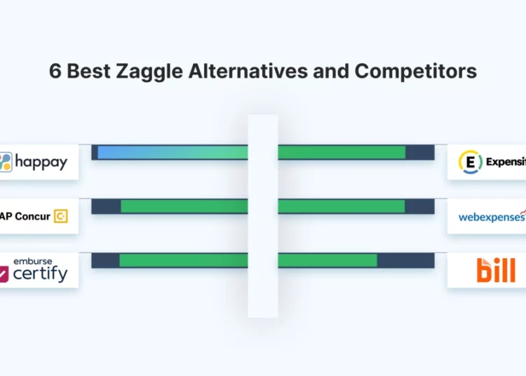 6 best zaggle alternatives and competitors