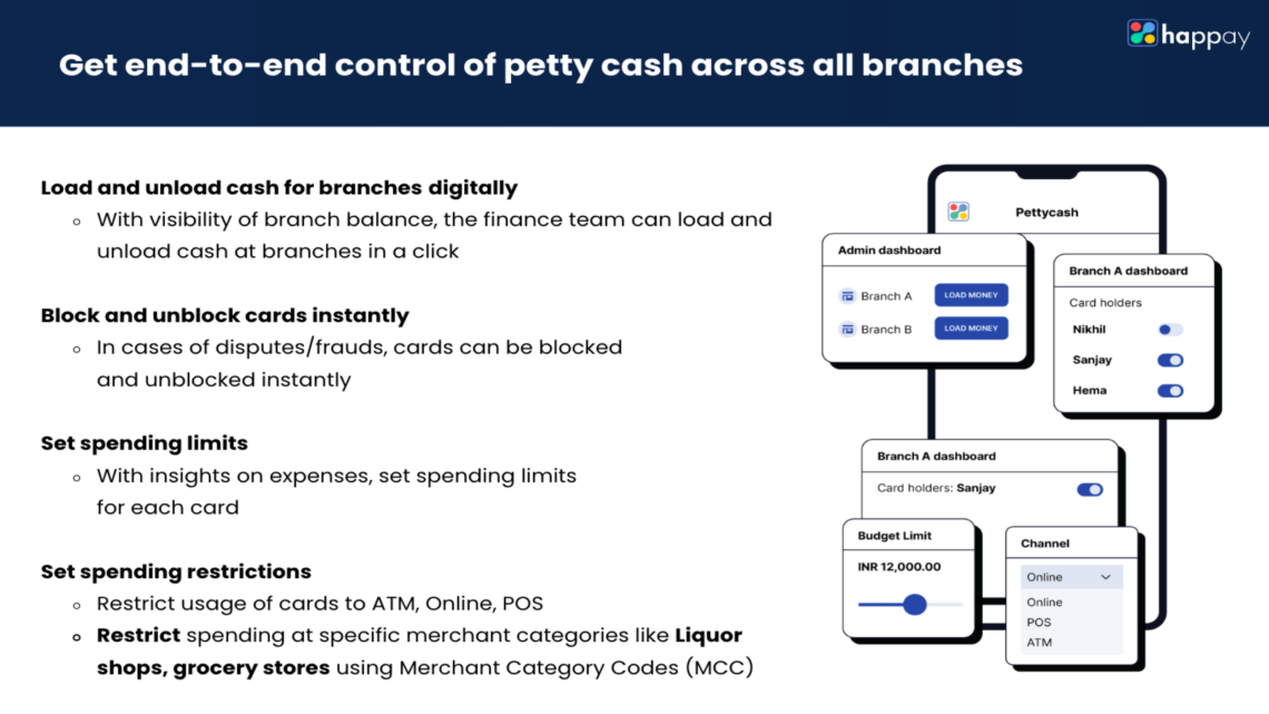 Petty Issues Petty Cash Problems & Smart Solutions (2026 Guide)