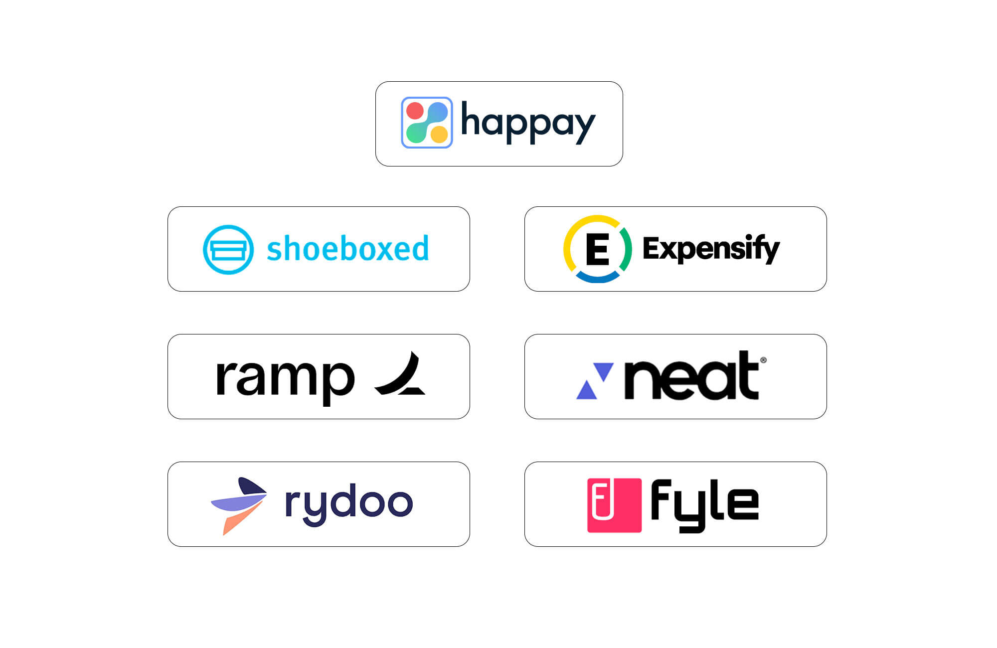top zoho expense alternatives and competitors