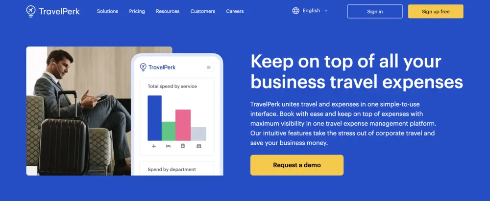 best expense management software india travelperk