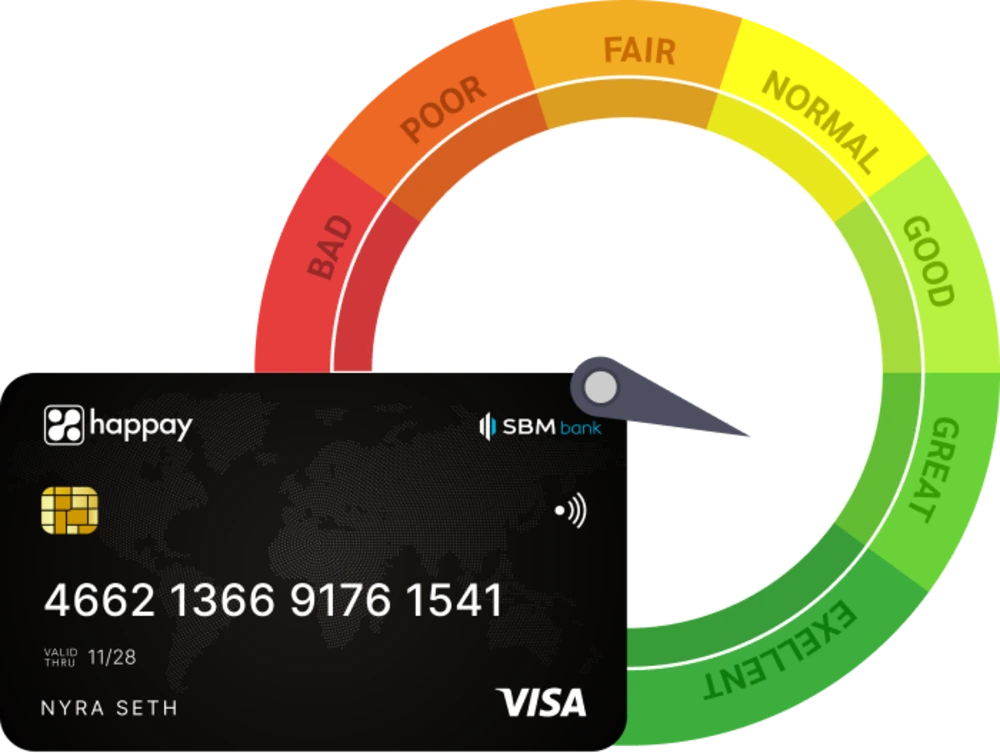 epic corporate credit card business credit score