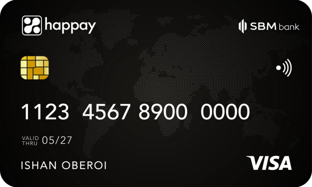 volopay alternatives and competitors happay
