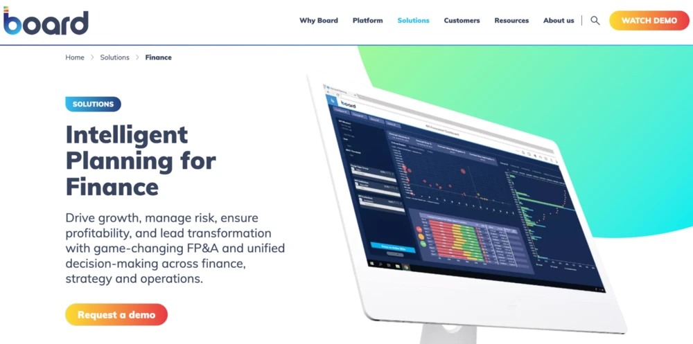 financial planning tools board international