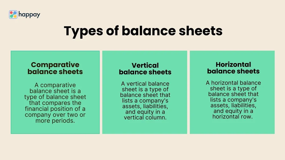types of balance sheet