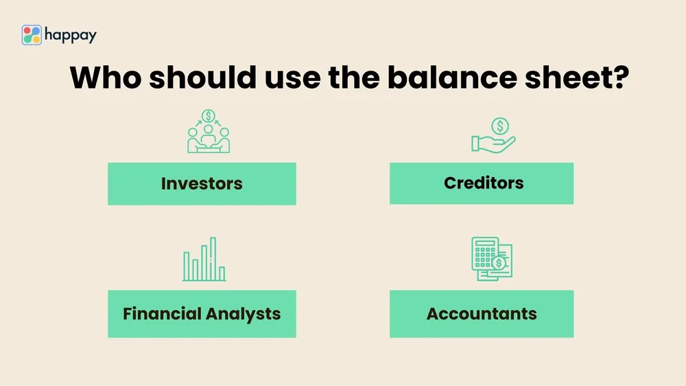 who should use the balance sheet