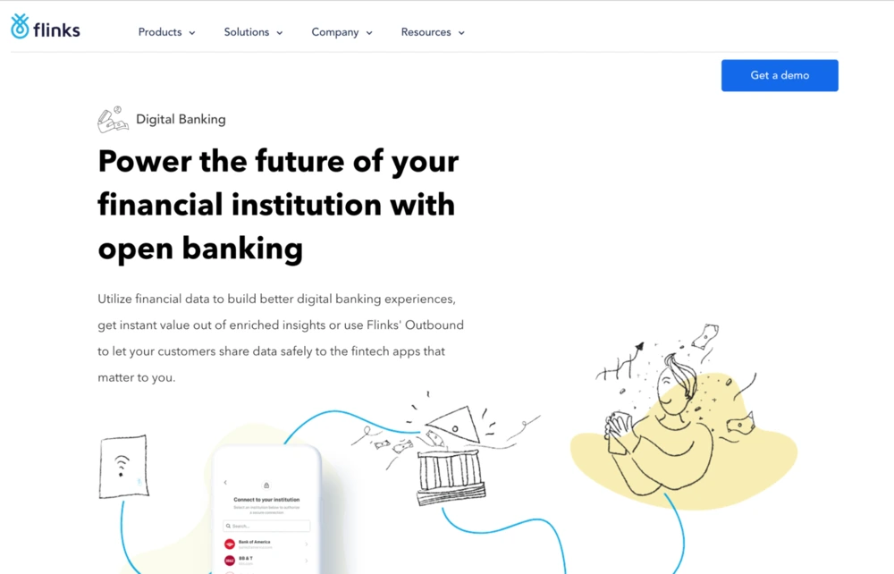 banking software flinks