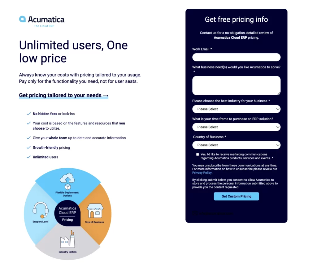 best bookkeeping software acumatica pricing
