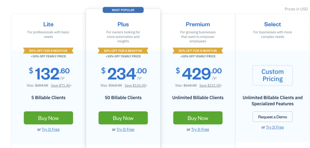 best bookkeeping software freshbooks pricing