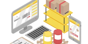 best inventory management software