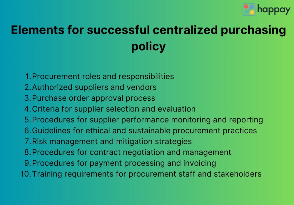 centralized purchasing policy