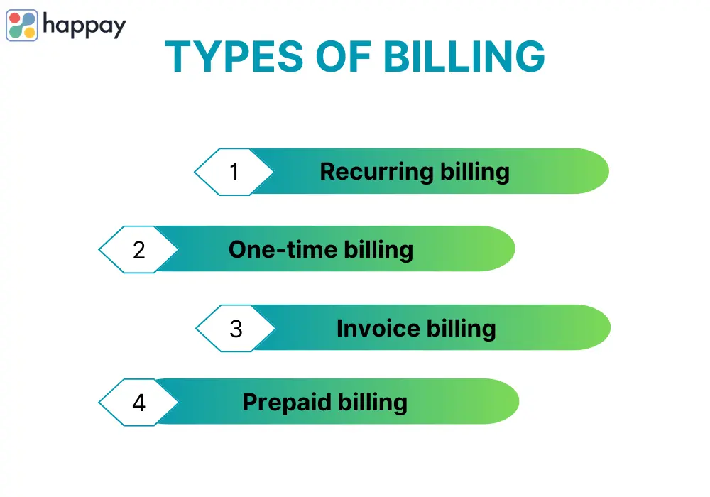 types of billing