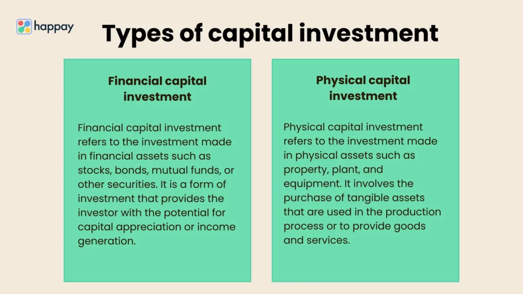 types of capital investment