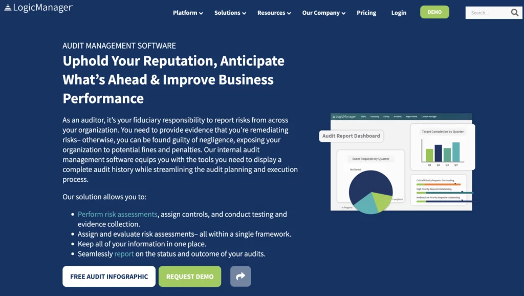 best audit software logicmanager