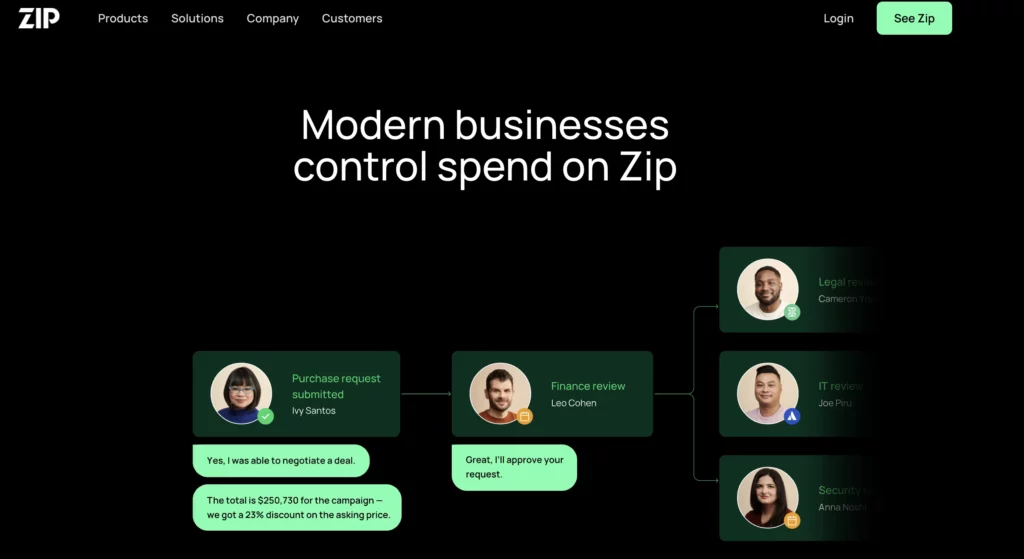 Zip  Modern Spend Controls