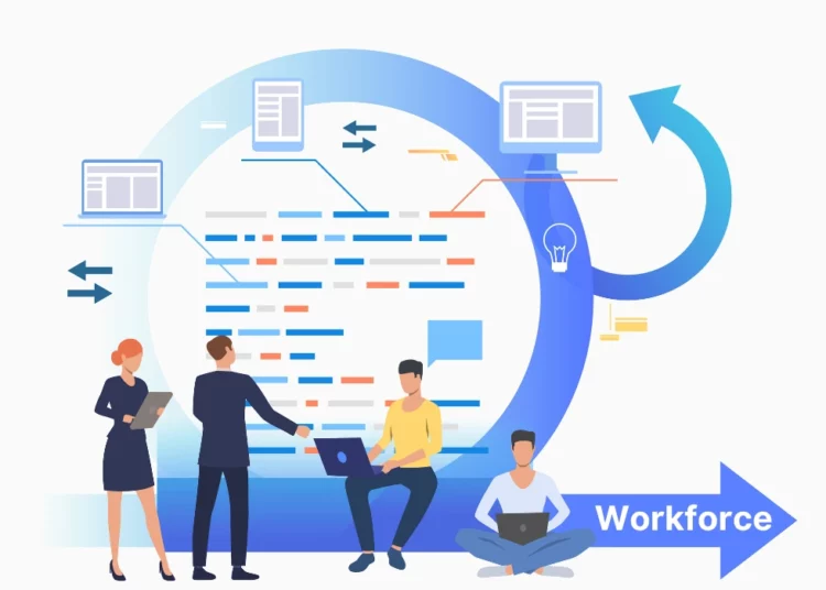 best workforce management software