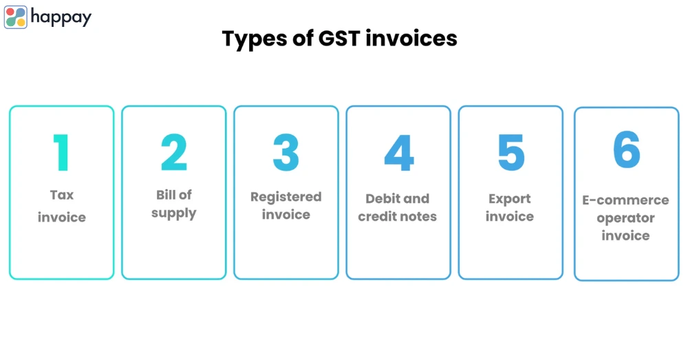 types of gst invoices