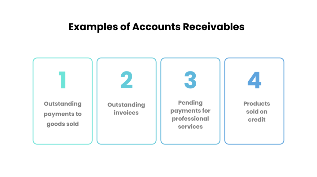 examples of accounts receivables