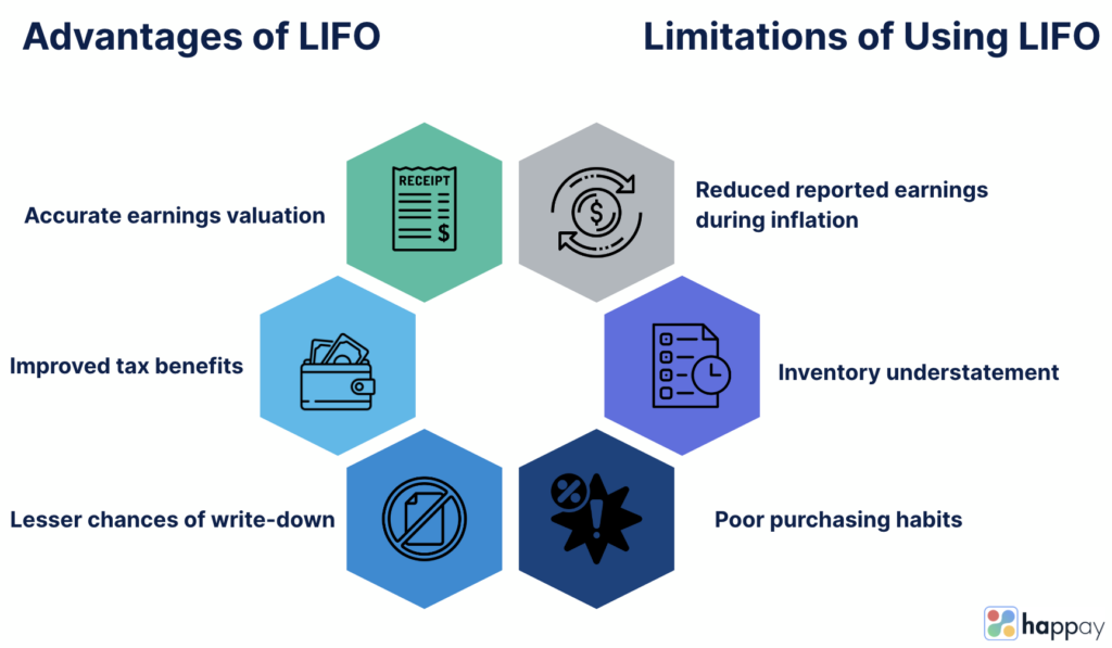 advantages and disadvantages of lifo