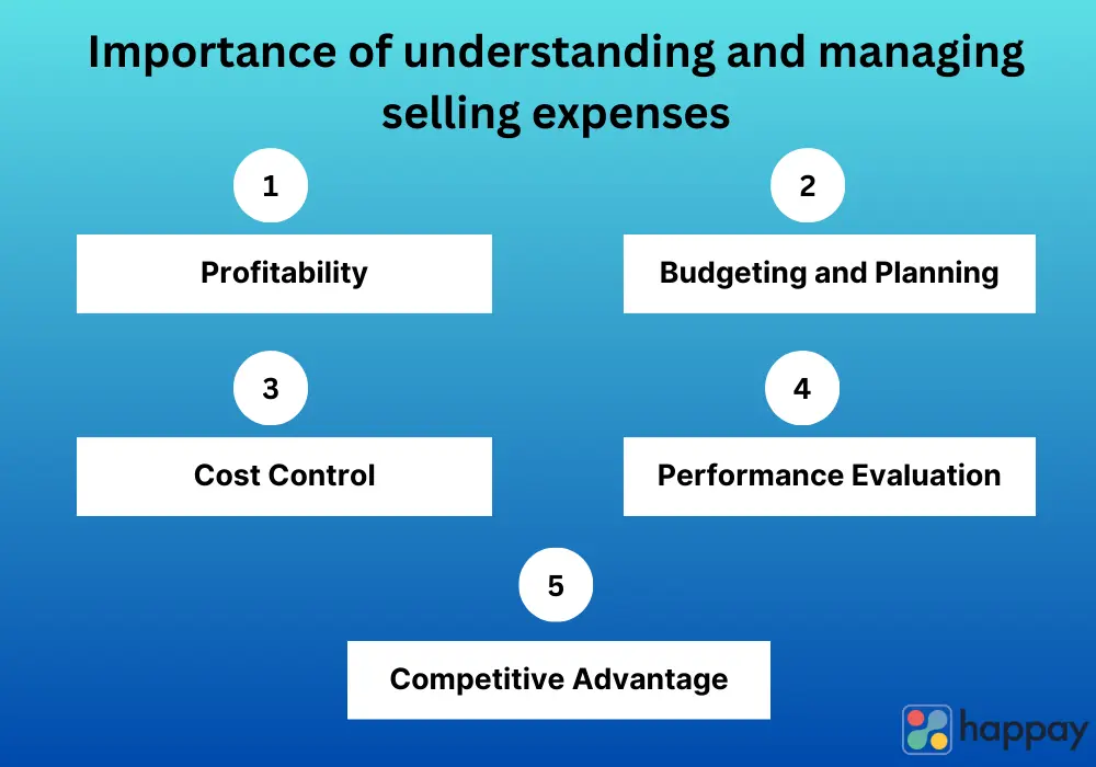 selling-expenses-what-is-it-types-calculations-examples-tips