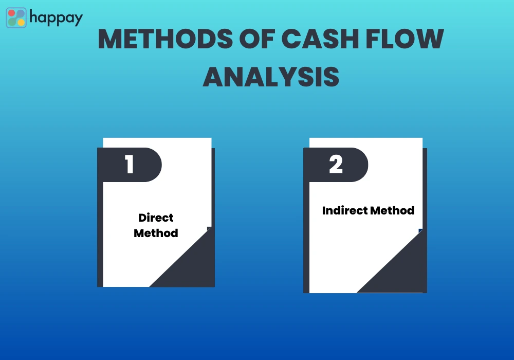 methods of cash flow analysis