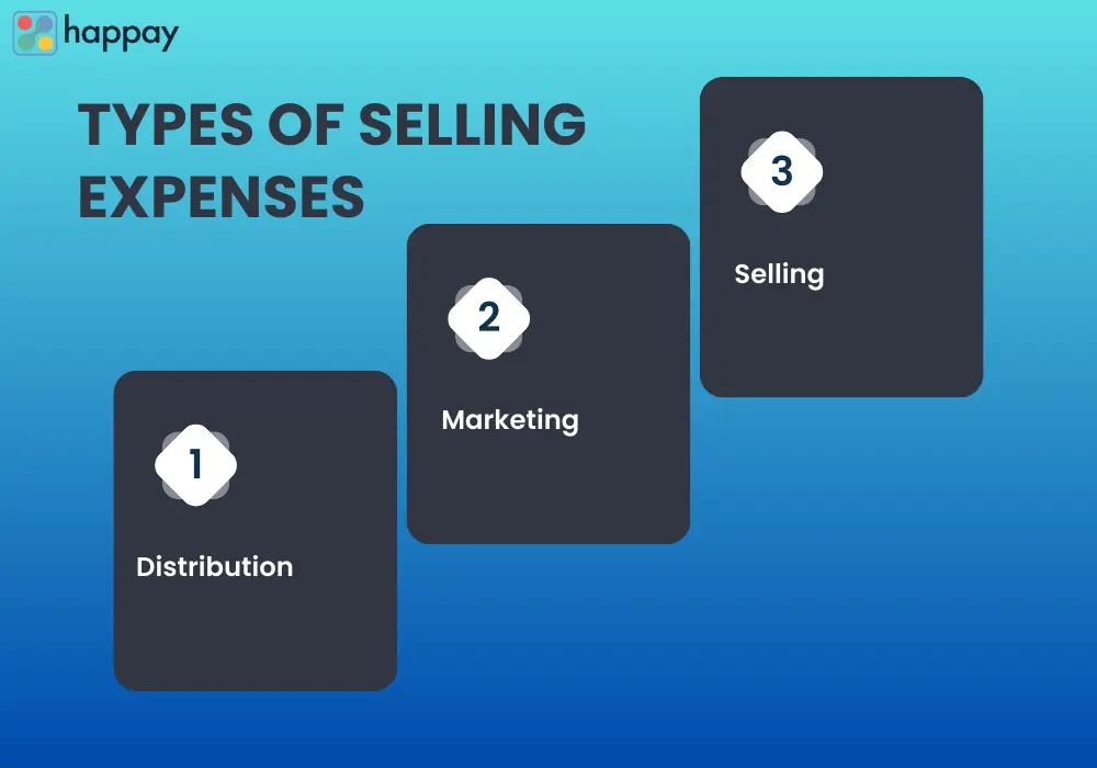 selling-expenses-what-is-it-types-calculations-examples-tips