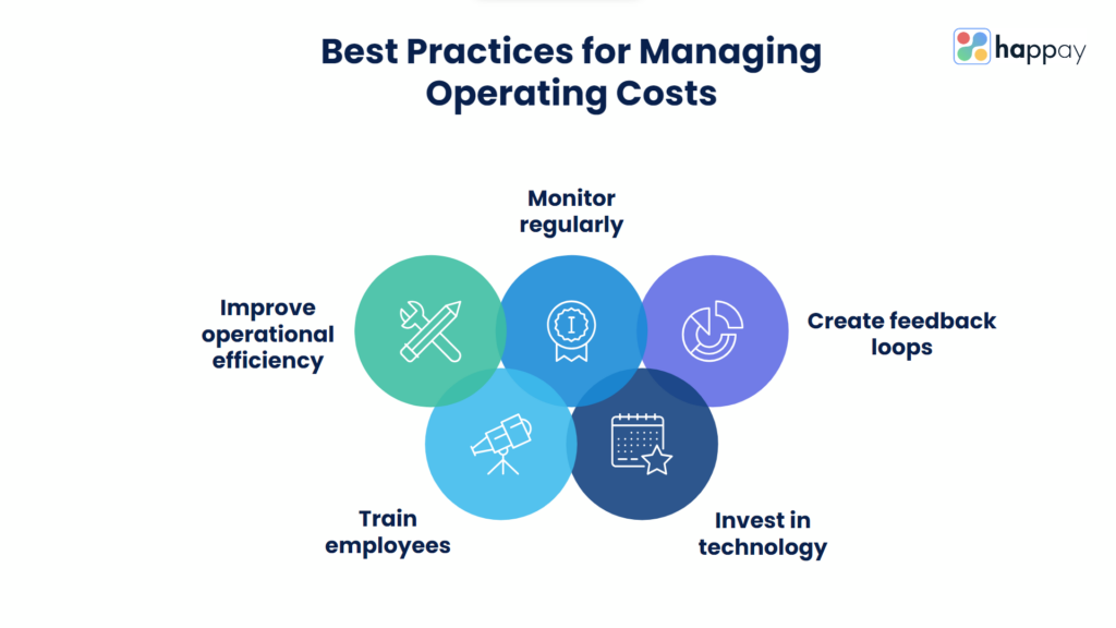best practices for managing operating costs