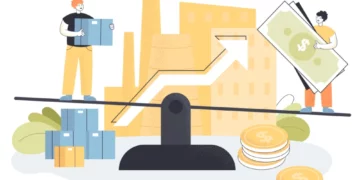 cost of equity