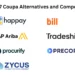 top coupa alternatives and competitors