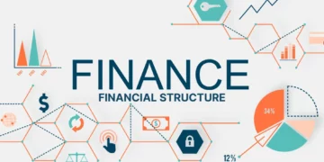 financial structure