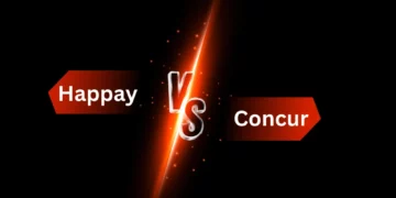 happay vs cocur