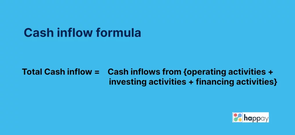 cash-inflow-formula