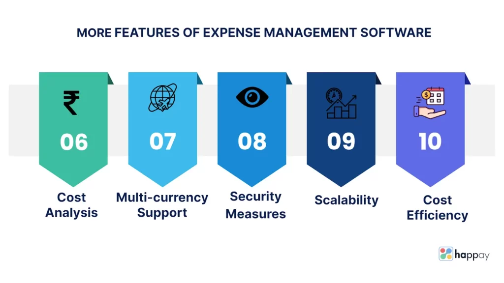 more-features-of-expense-management-software