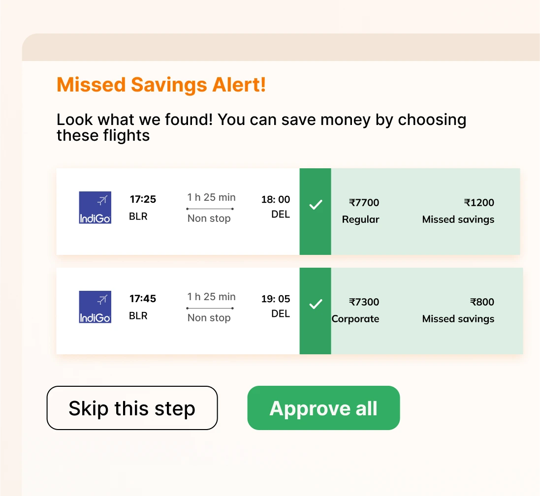 Travel Management Software Expense Management Software Spend Travel Management Software Expense Management Software Spend